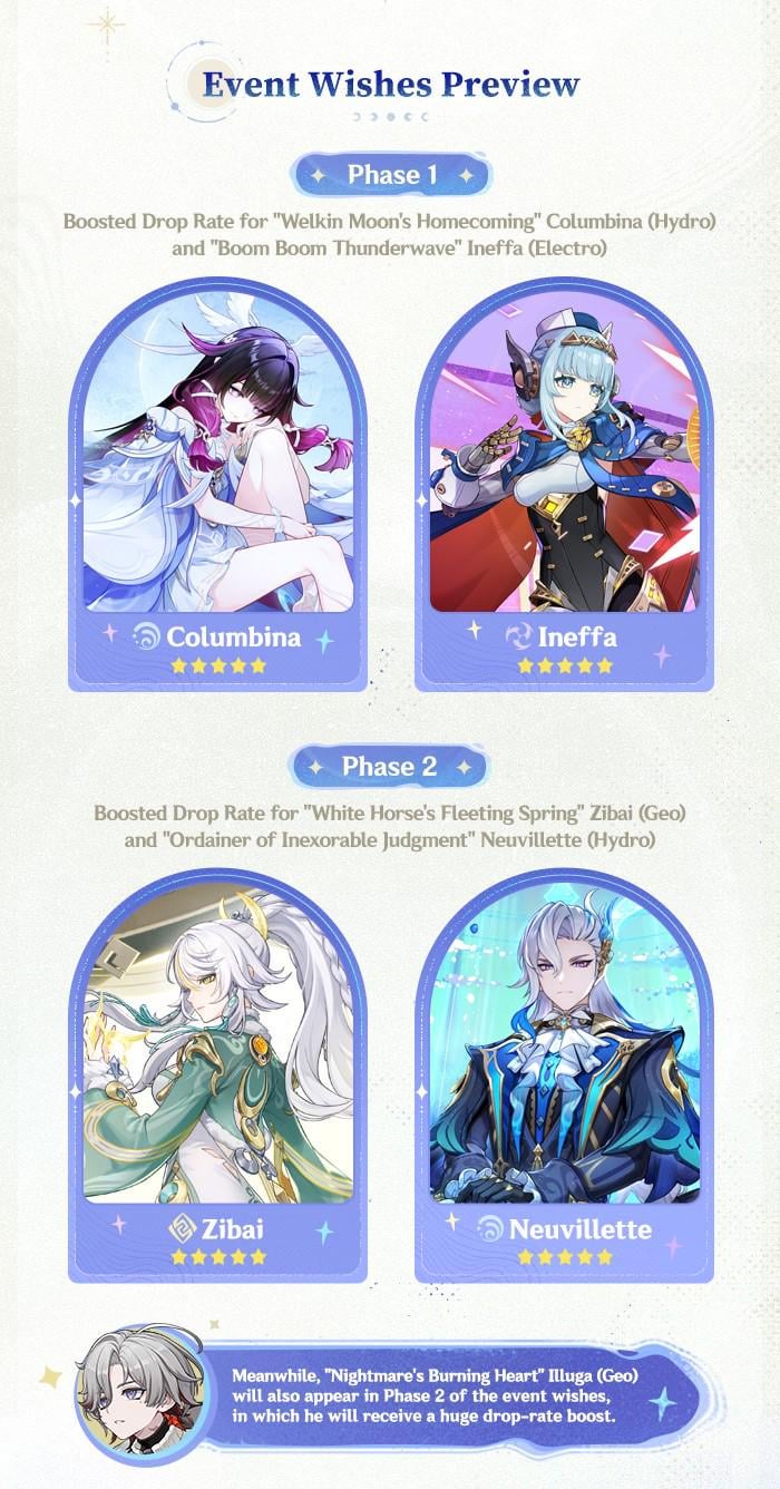 Version "Luna IV" Event Wishes Announcement