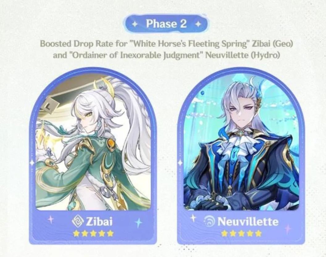 Why is Neuvillette in Phase 2!!!!????