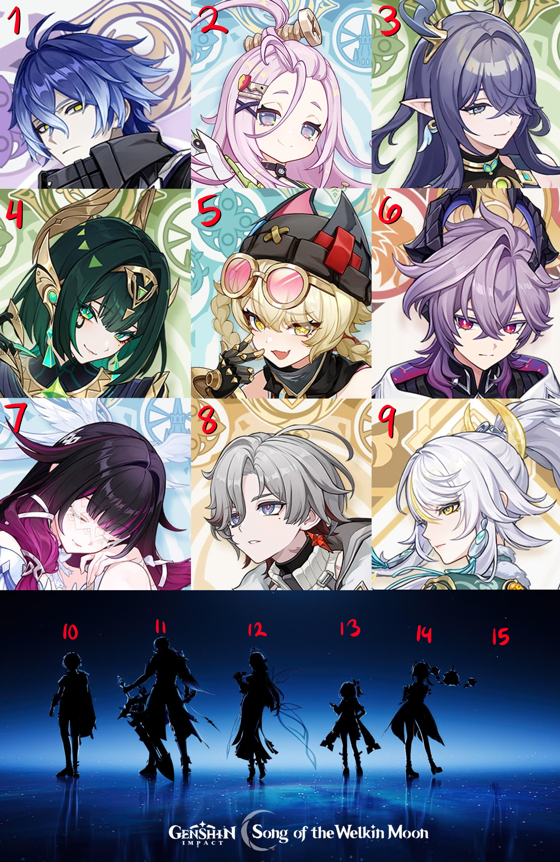 If they keep releasing 17 characters per year, then we are still missing 2 characters 👀👀