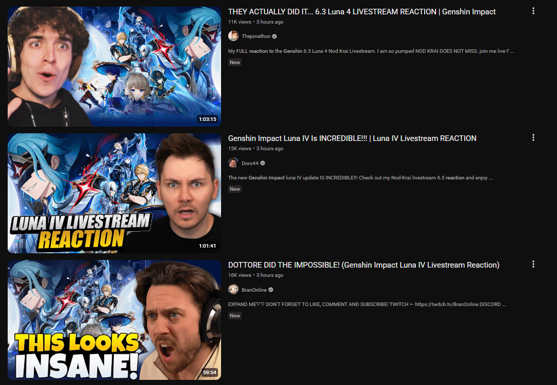 the state of Genshin Content Creators lol