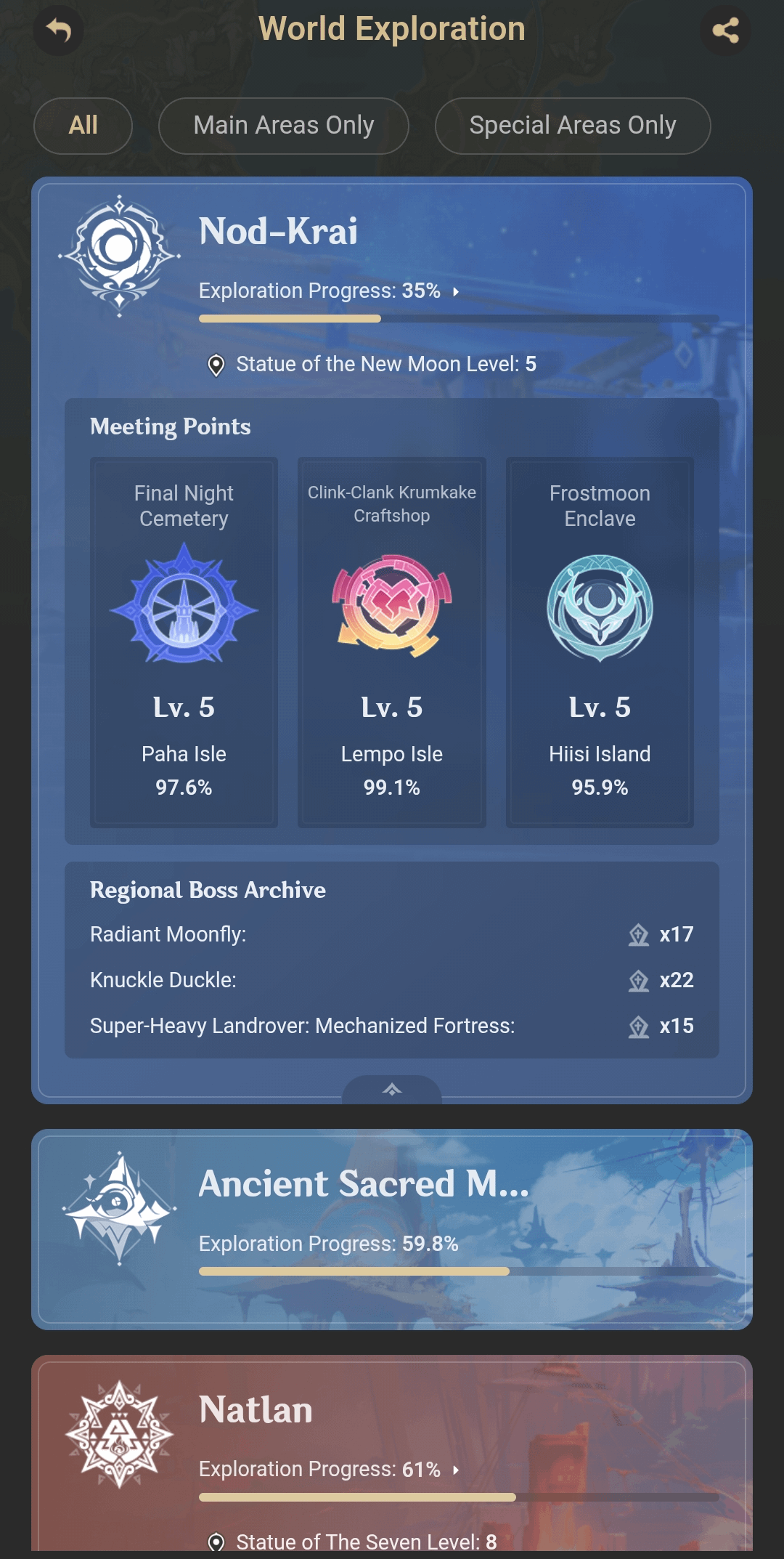 How big will nod krai still get, if total exploration progress is only at 35%?