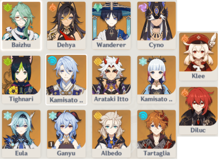 who would benefit more from the stella fortuna from this characters?