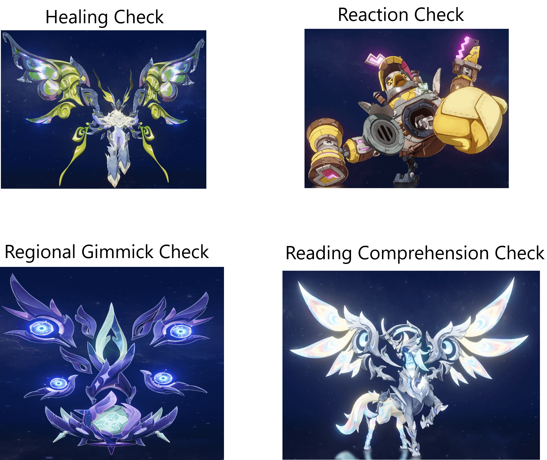 Hoyoverse tends to create enemies that check various gameplay mechanics to make sure players are correctly building/running their teams.