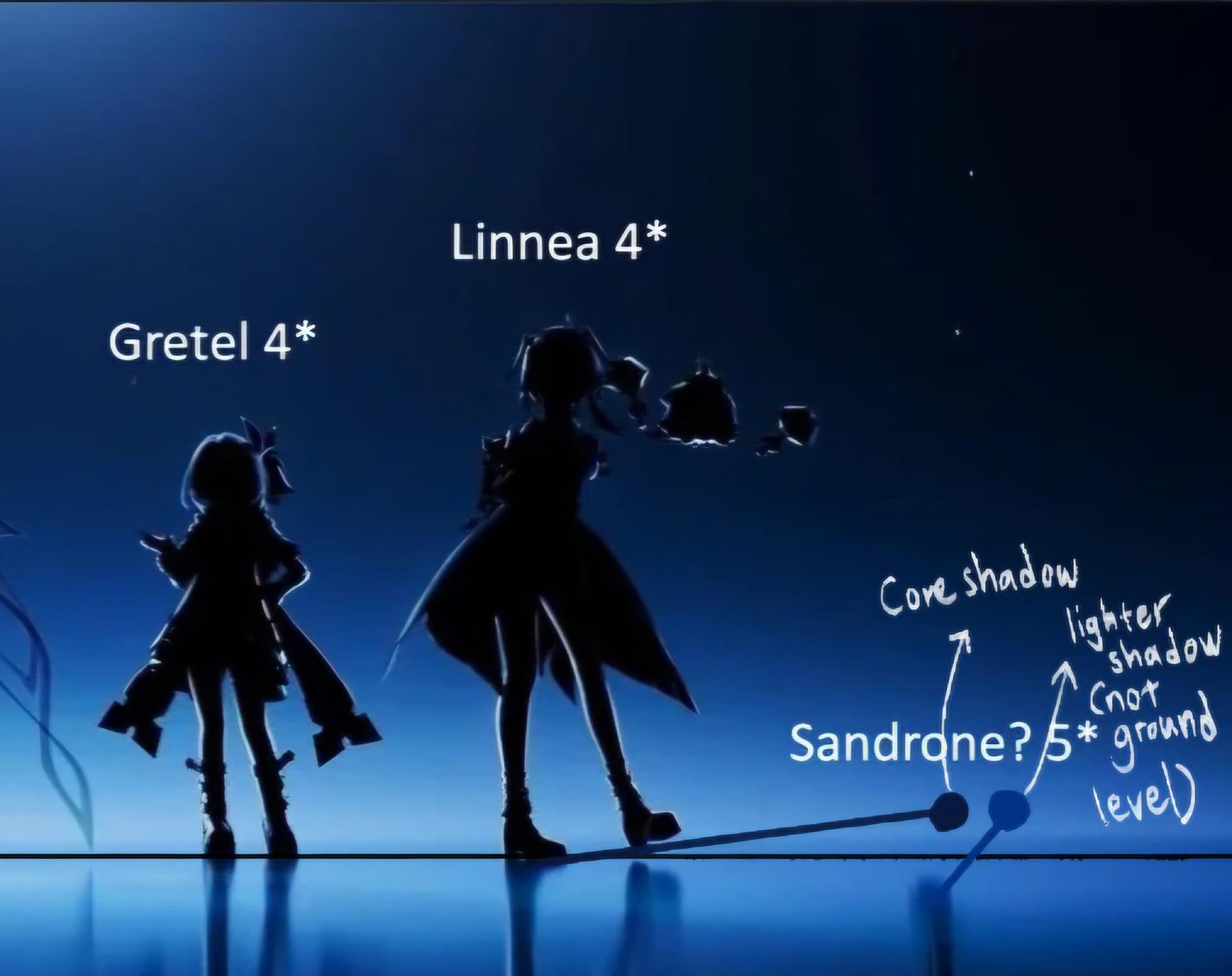 6th figure might be floating?