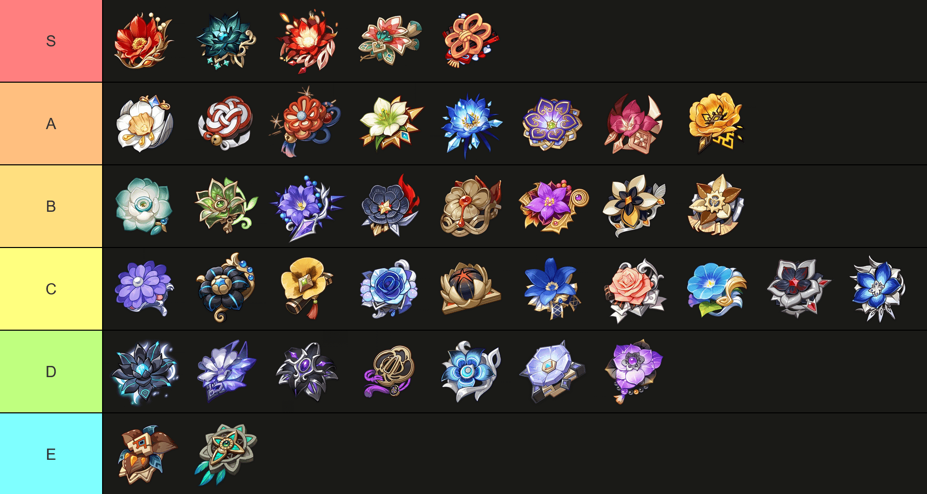 Tier list of every flower artifact in the game based on how pretty it is