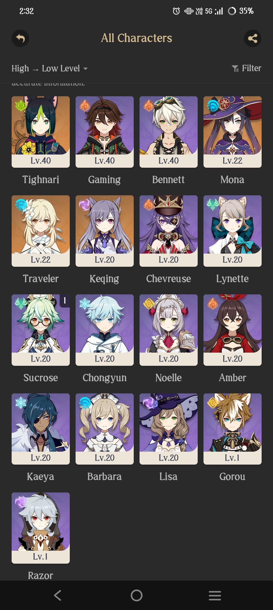I just lost my 50/50 to Tighnari