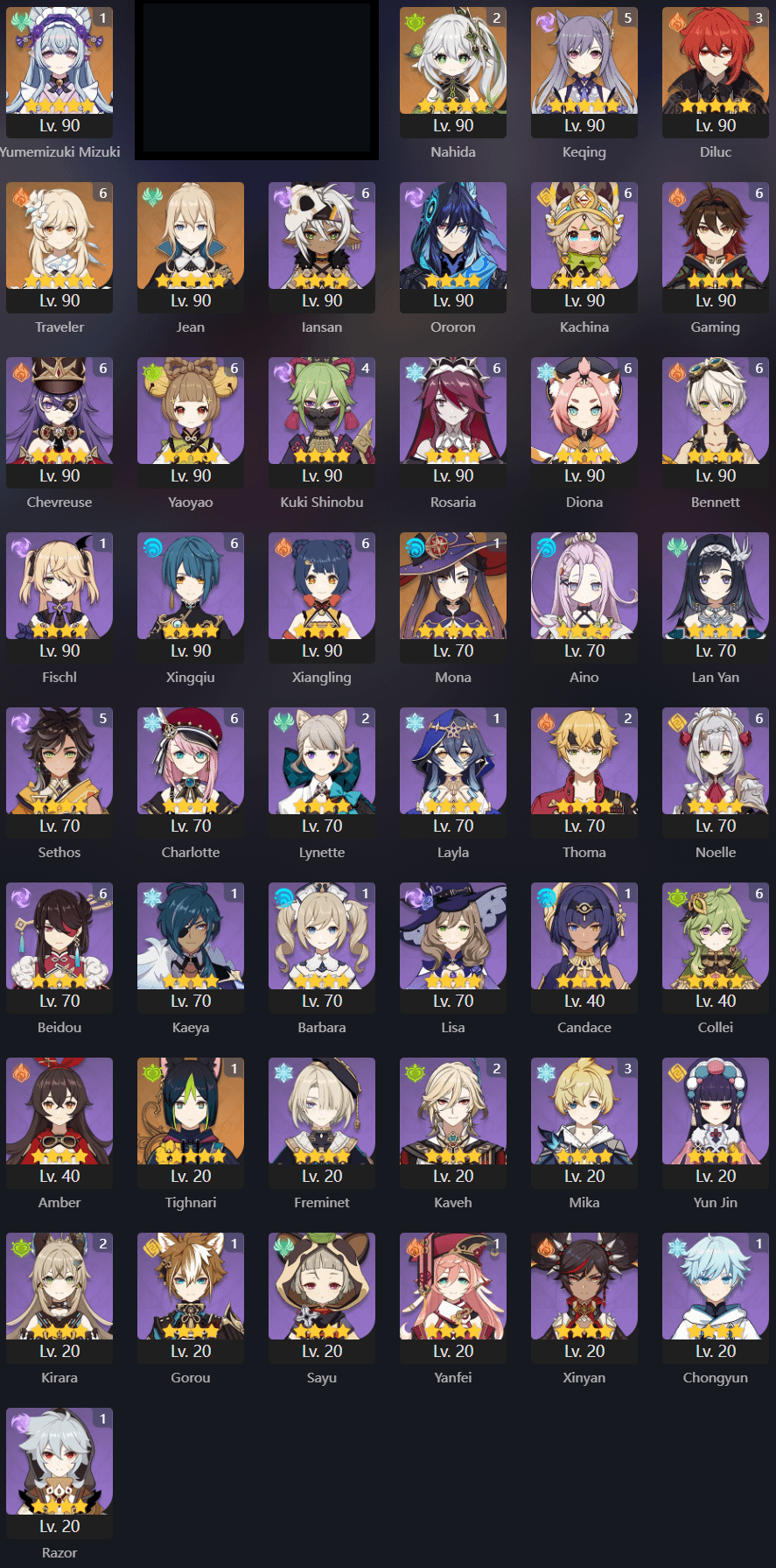 Possible Columbina Teams without 5-Star Nod-Krai?