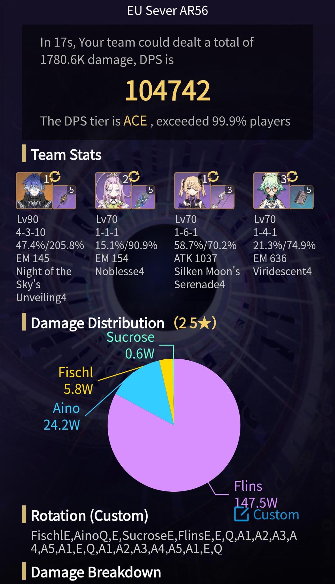 Does YShelper give a good dps calc for the team?
