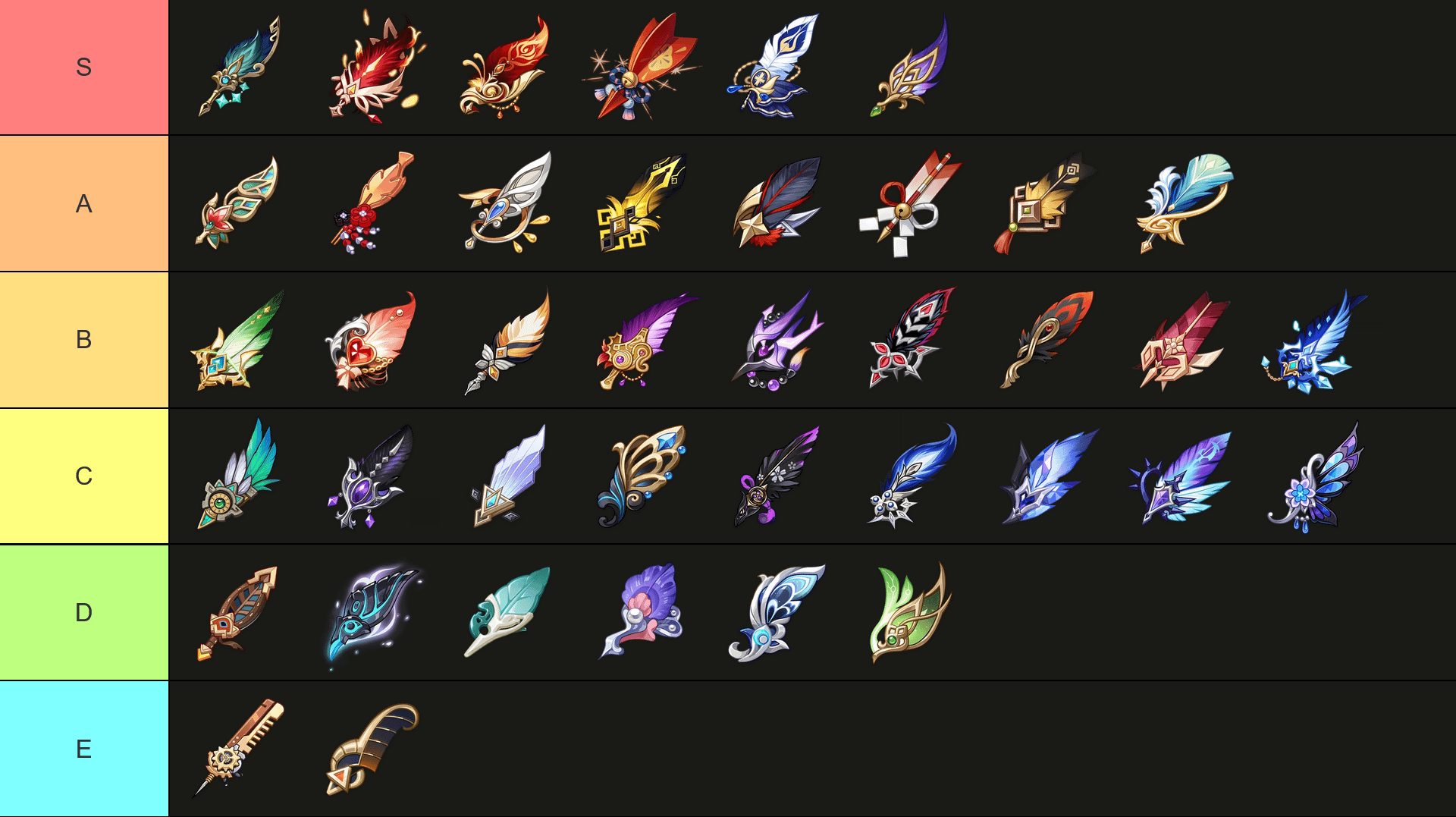 Tier list of every feather artifact in the game based on how pretty it is