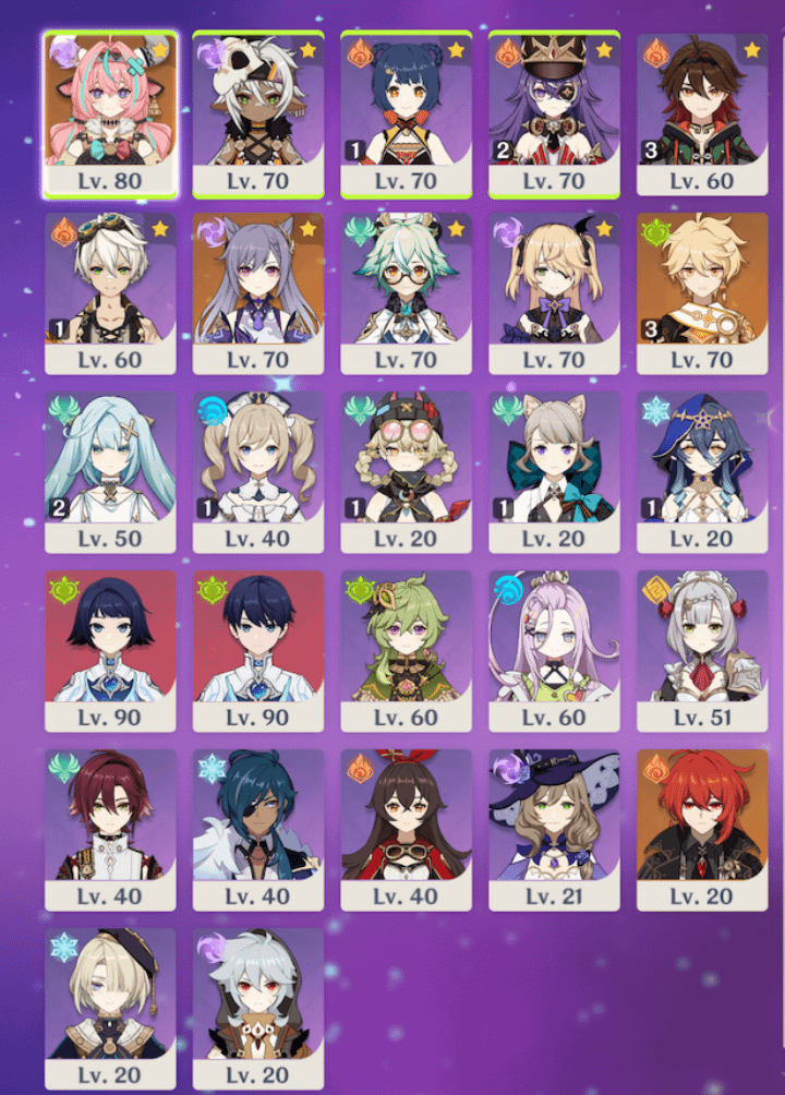 Is there any fun/good builds for Jahoda w my roster? And can you share tips on how to run/play the team?