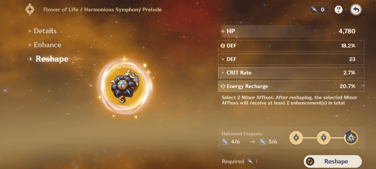 Can anyone use this?