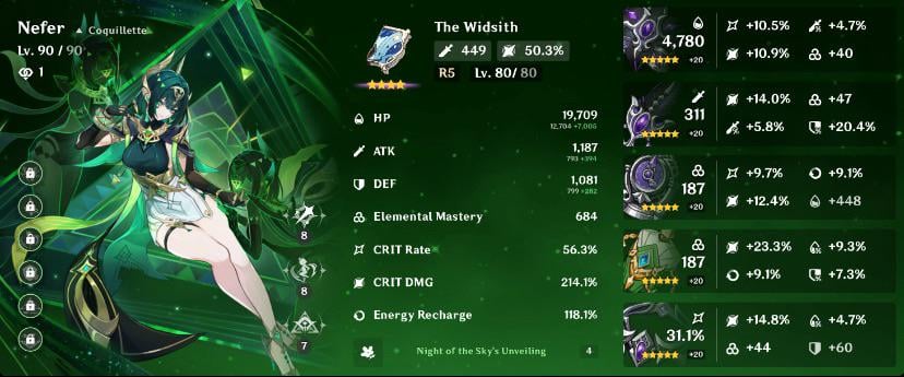 Tips to improve my Nefer?