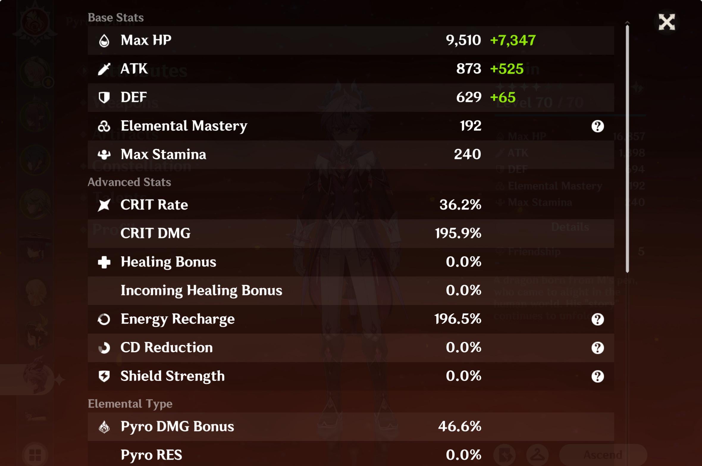 Who else is struggling with their Durin crit?
