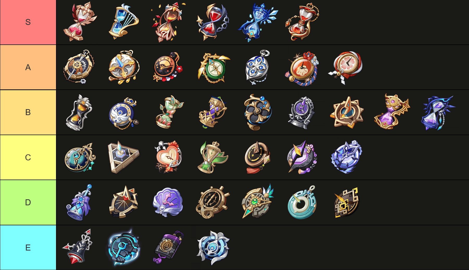 Tier list of every sands in the game based on how pretty it is