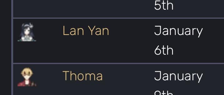 Today I learned I share a birthday with Lan Yan
