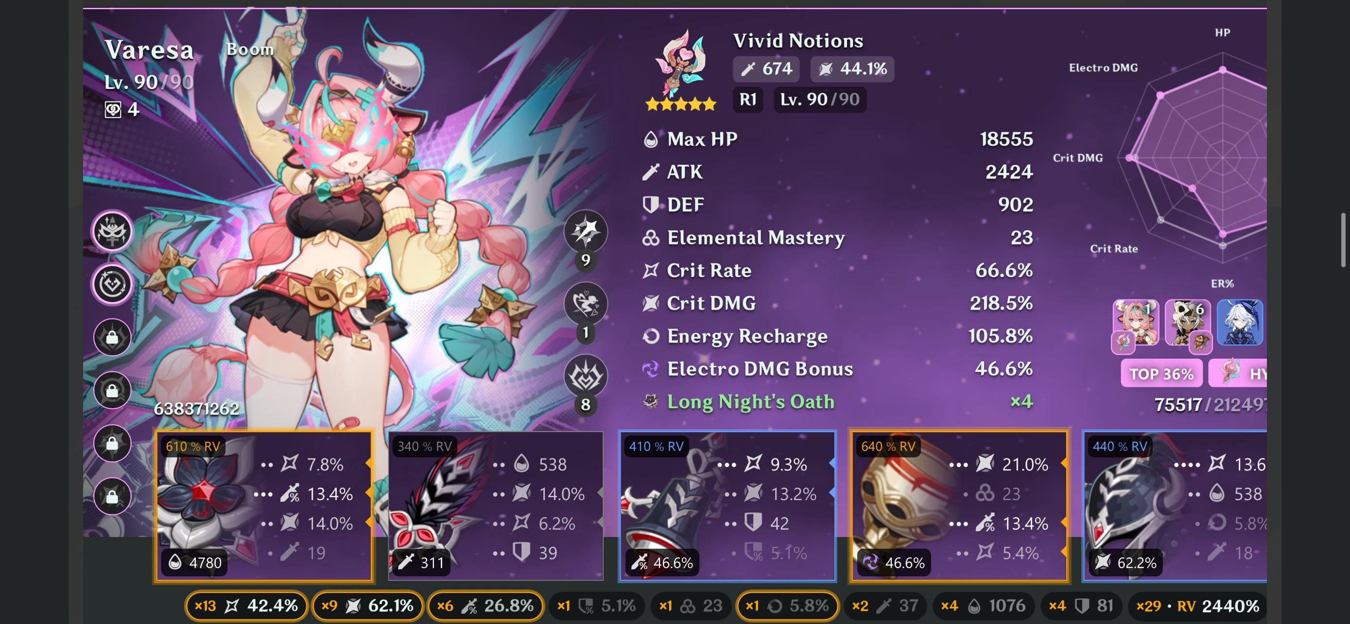 How can I Improve