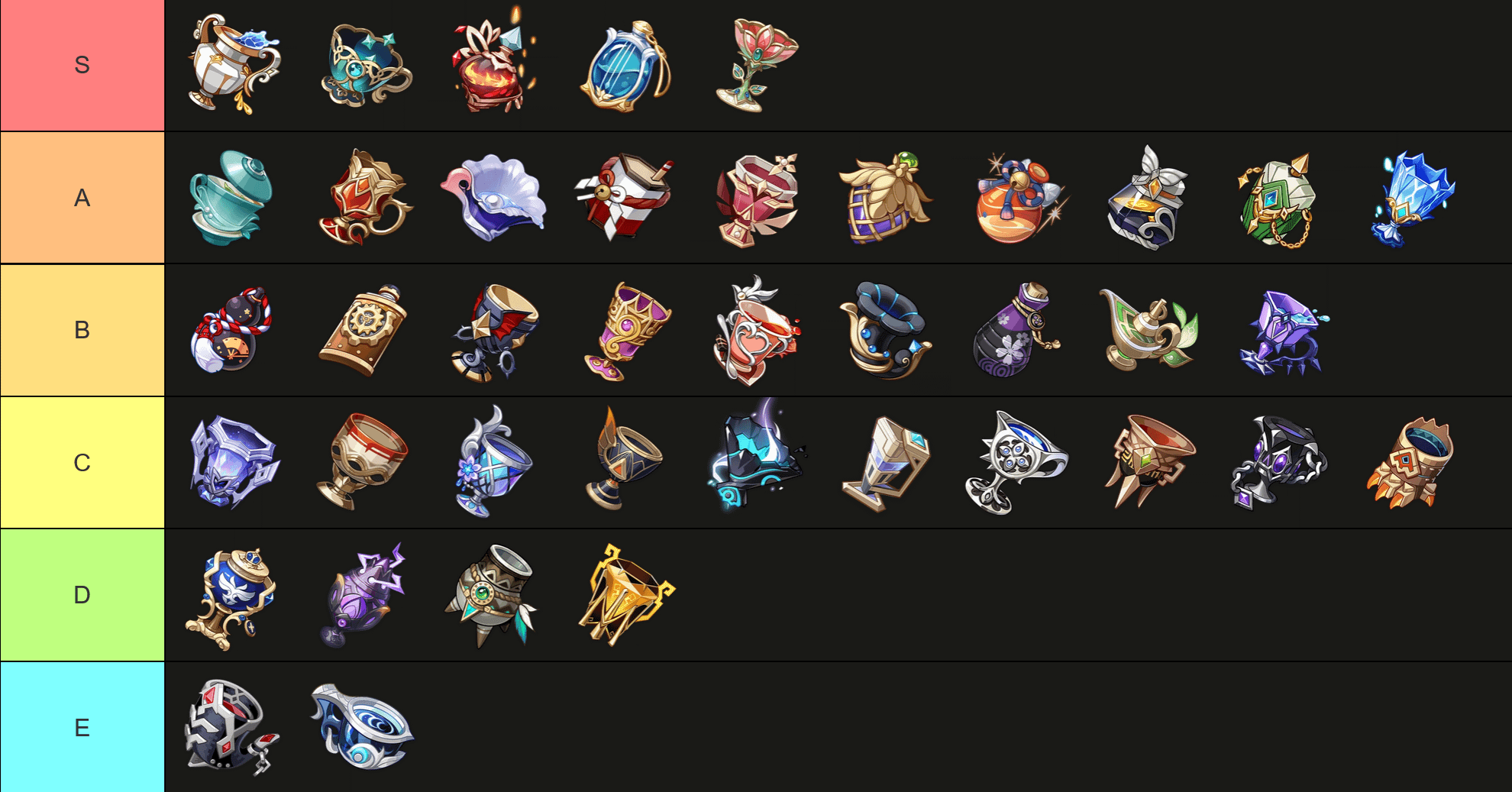 Tier list of every goblet in the game based on how pretty it is