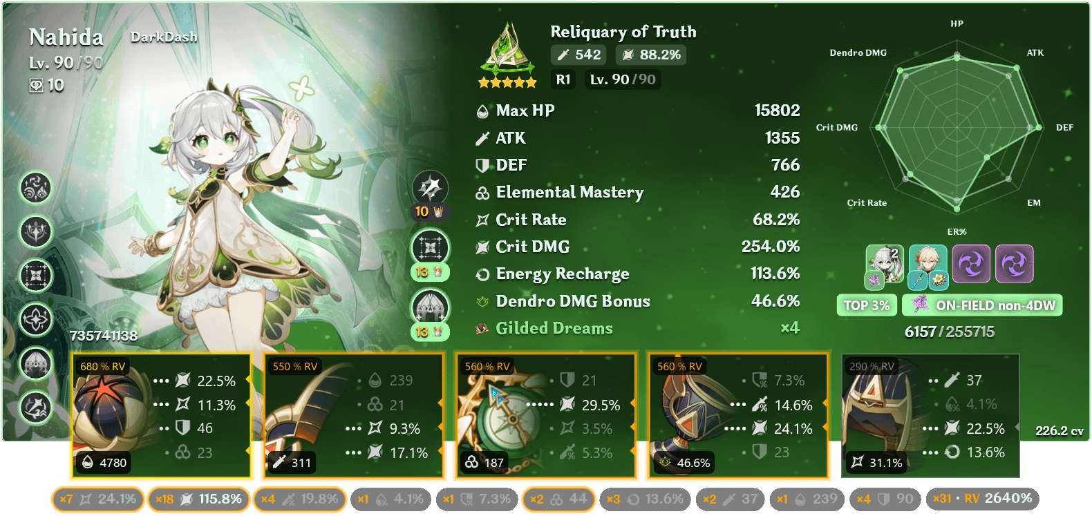 Go back to farming guilded, or give up?