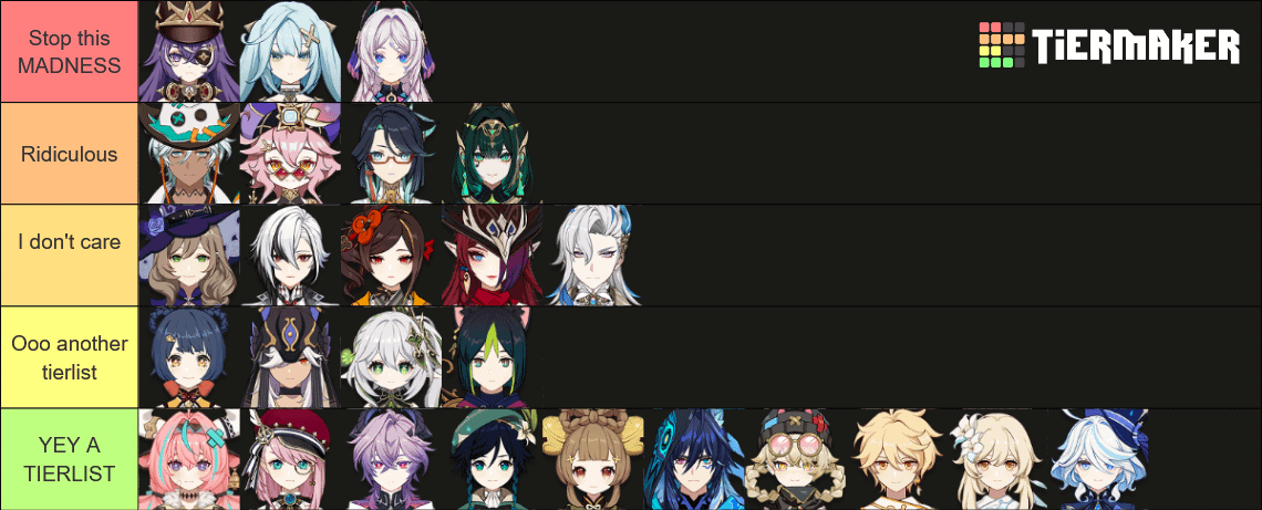 My tierlist of what they think about new tierlists