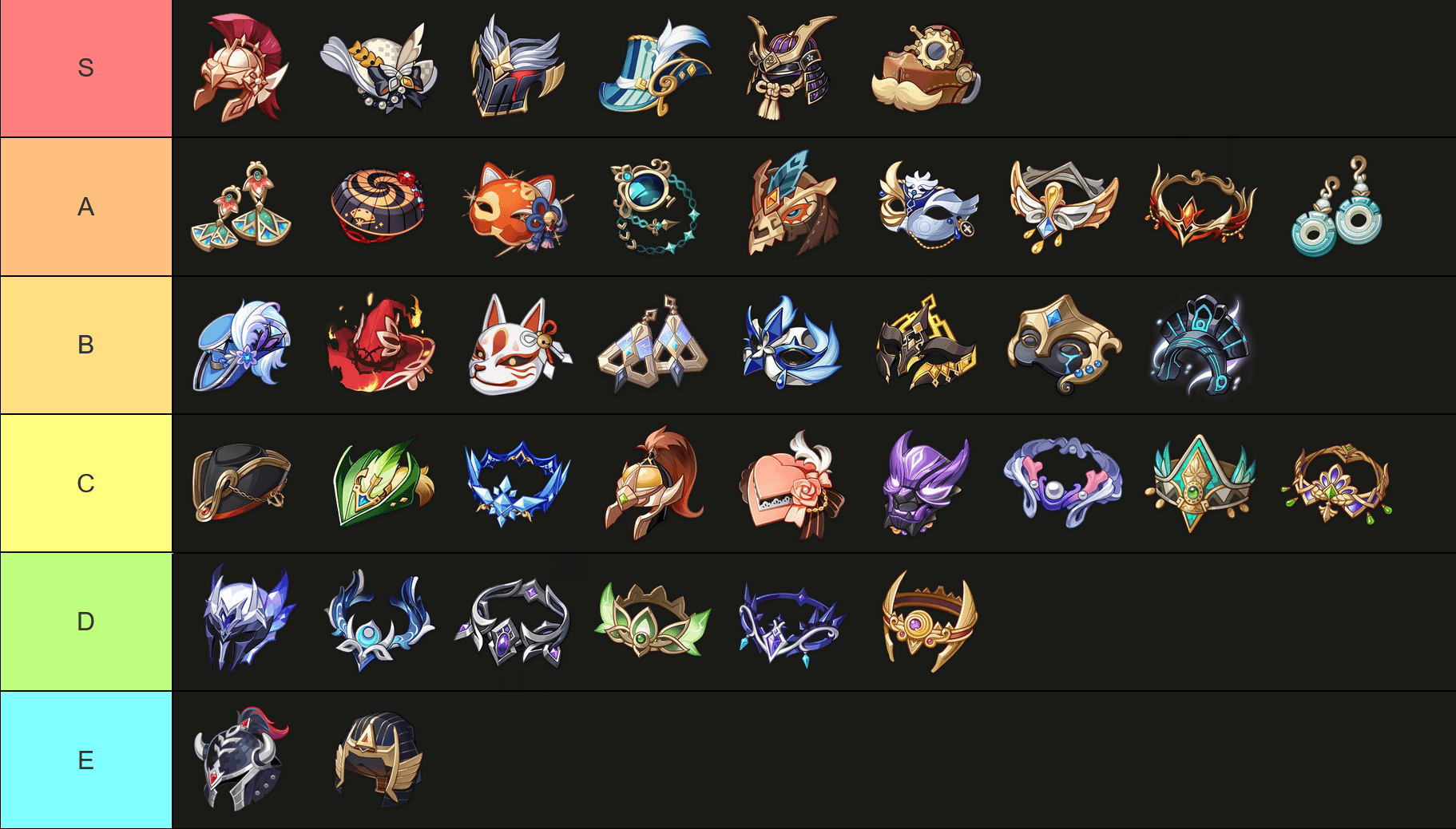 Tier list of every circlet the game based on how pretty it is