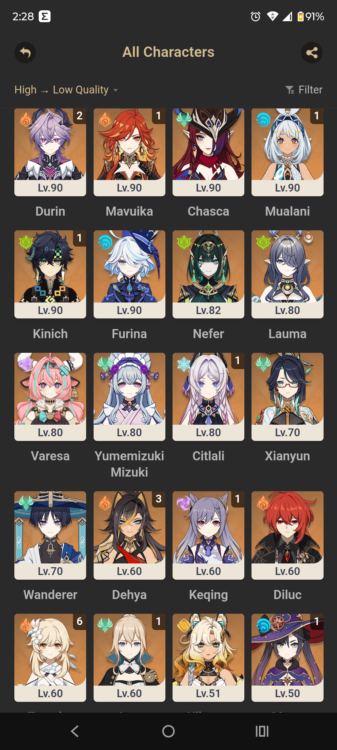 Finally I collected every Natlan character. Now to c1-c2 all of them.
