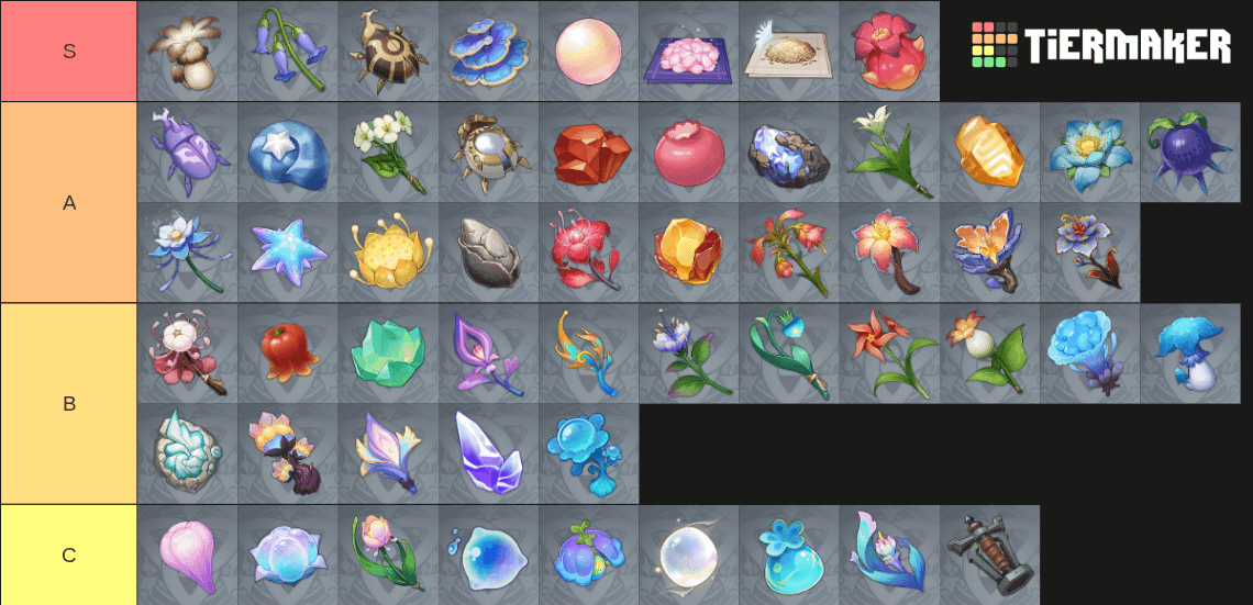 Local Specialty tierlist based on how annoying they are to collect
