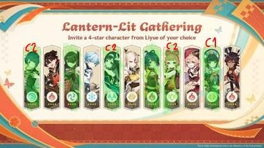 Which one would be the best choice?