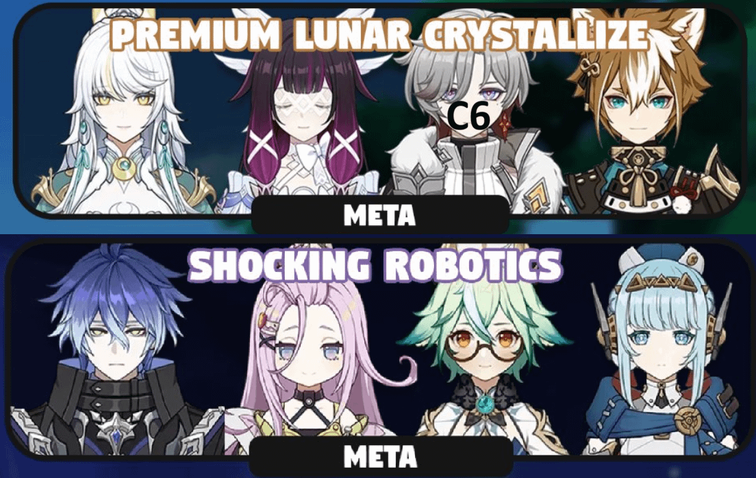 Which team do you recommend?