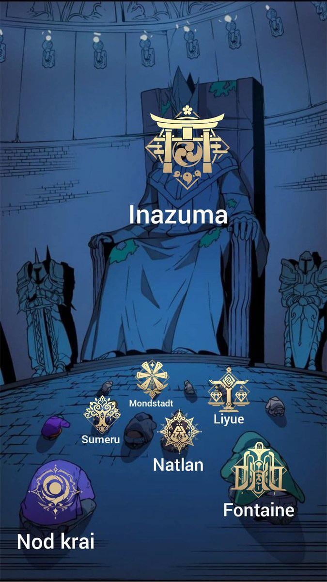 This image makes Teyvat feel way less “free” than we thought.