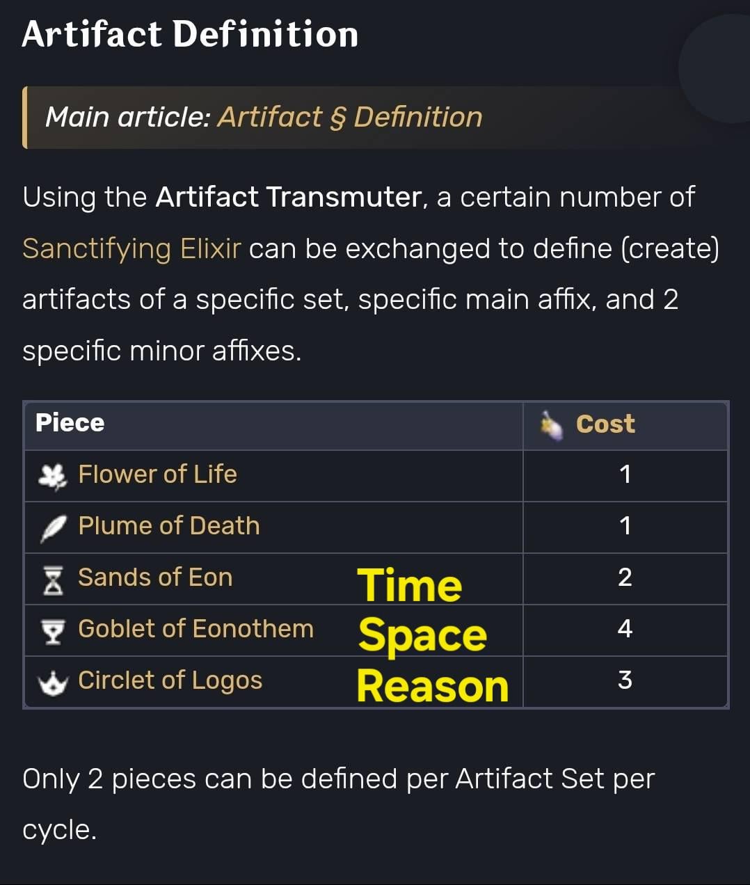 Have we already talked about how there's one artifact for each rule of Teyvat