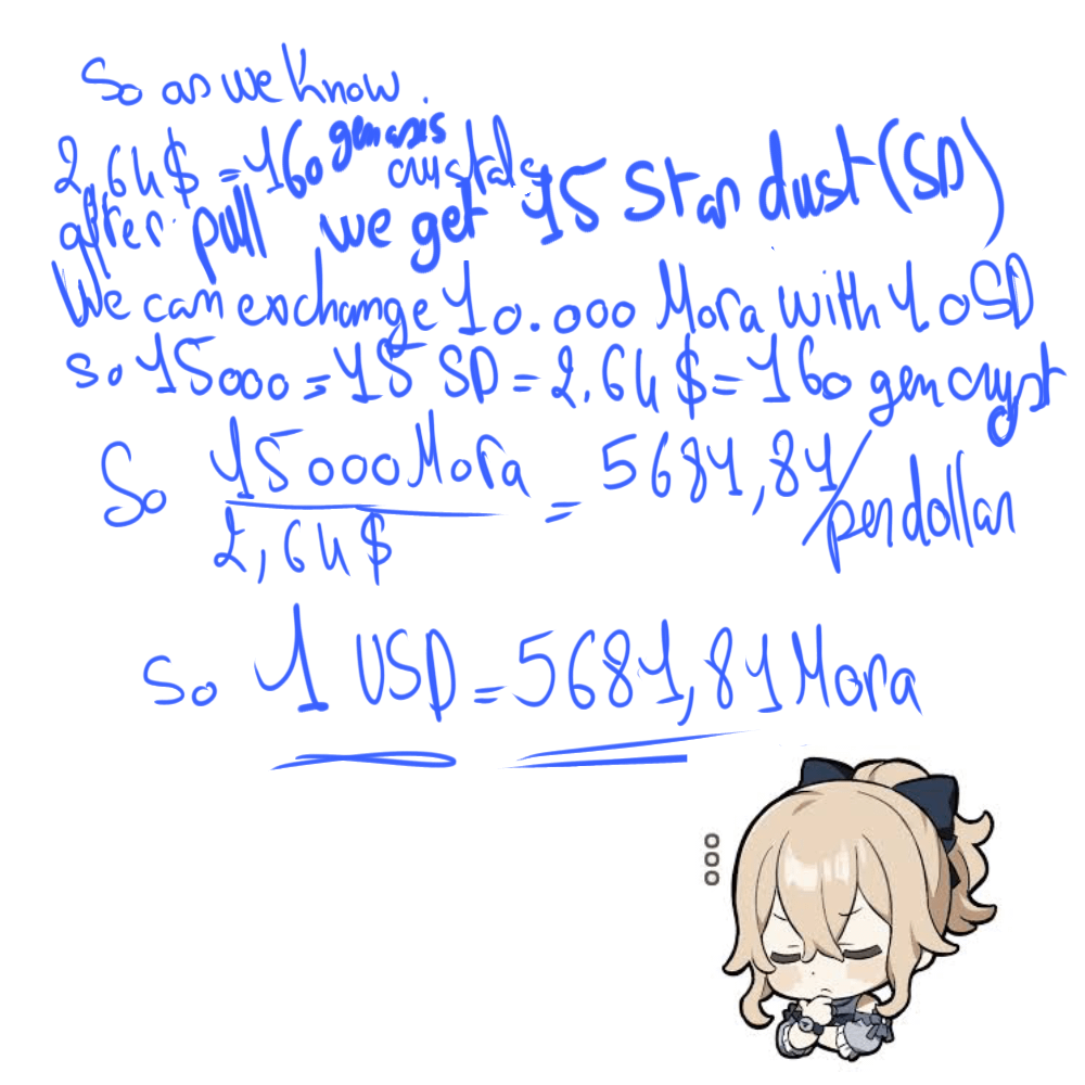 I think i just figured out how much more is worth