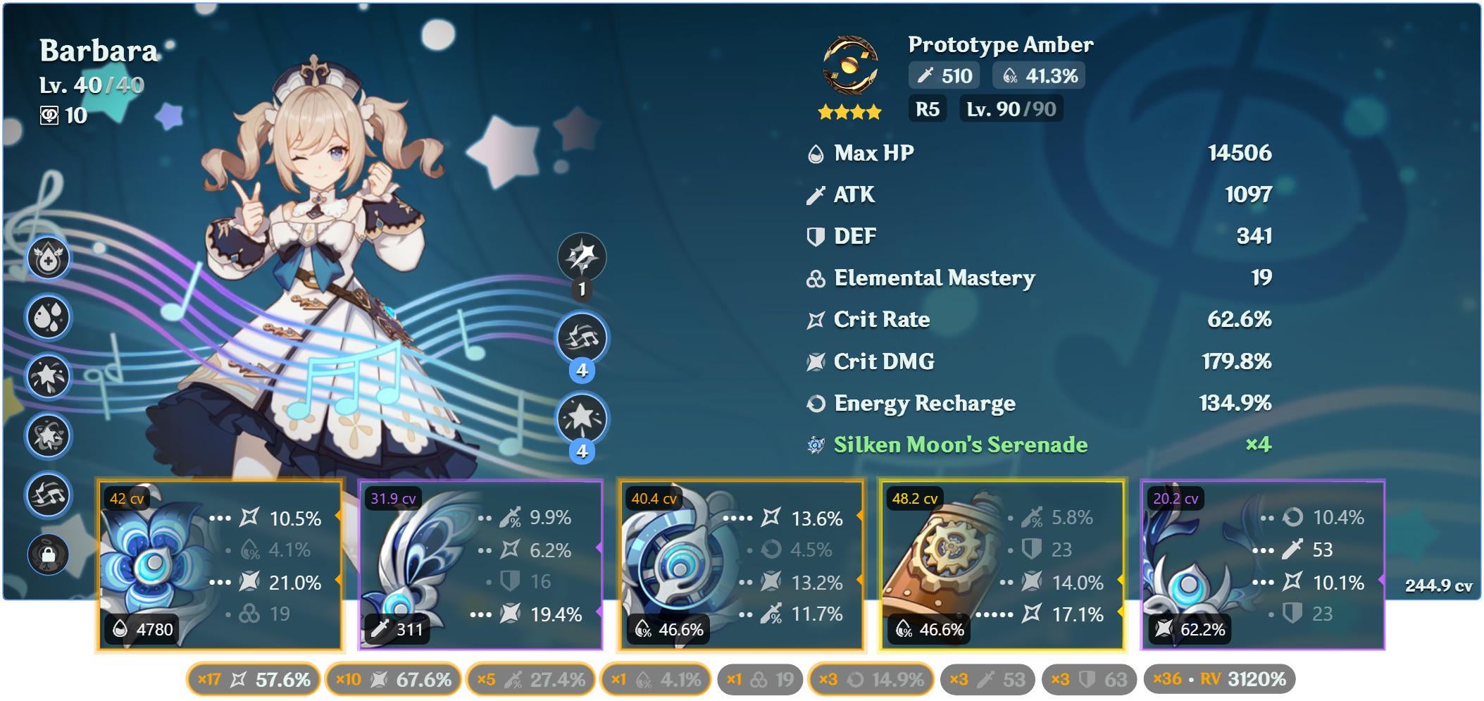 Columbina Build
