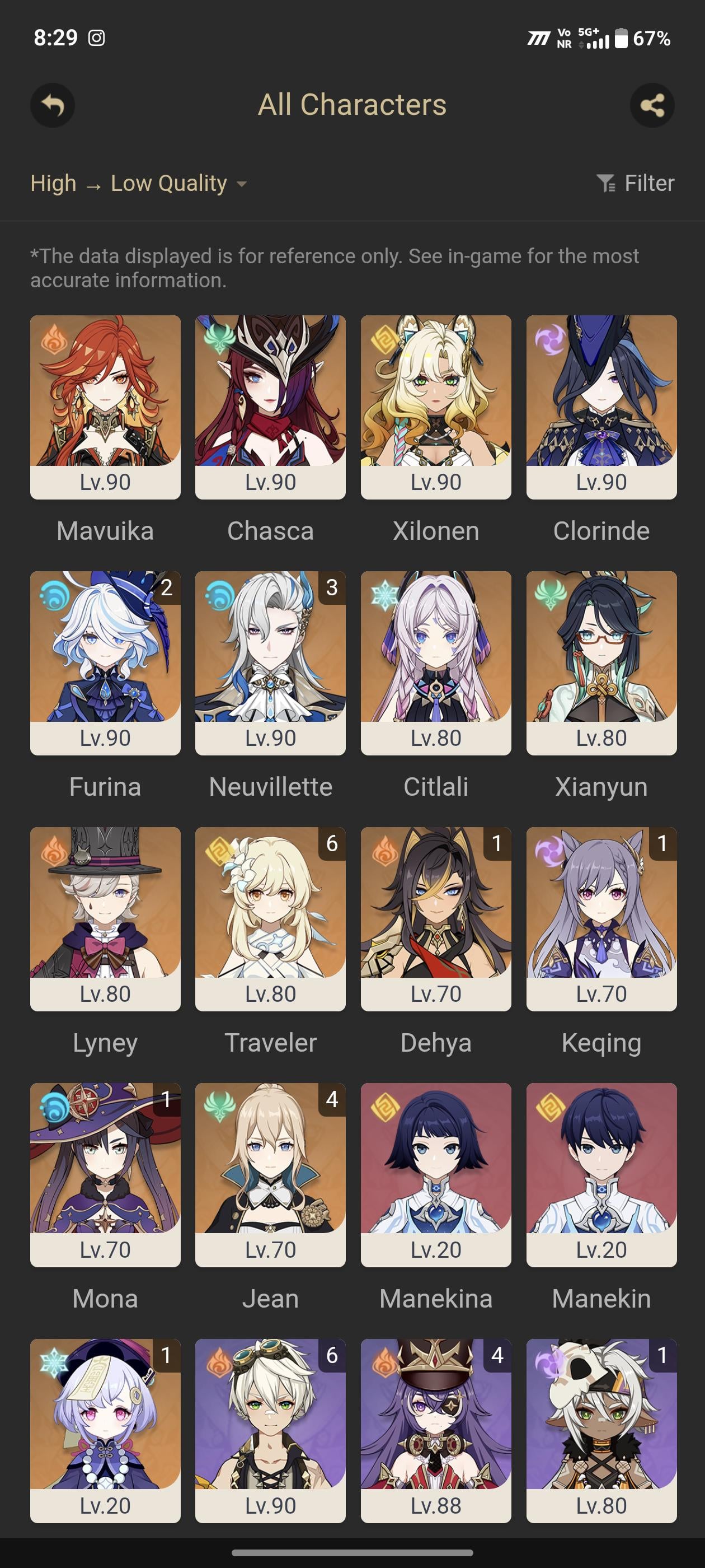 Should I skip ineffa and get zibai instead ? 6.3 four stars charcters are straight up trash already have fischl at c6. I even farmed bose metrial for ineffa these 4 stars trash ruined it