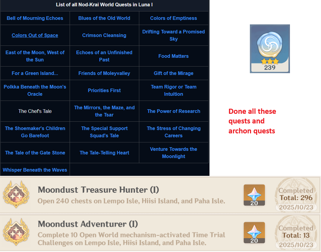 3 Missing Chests