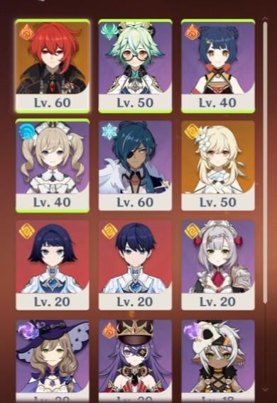 Which characters should i focus on?