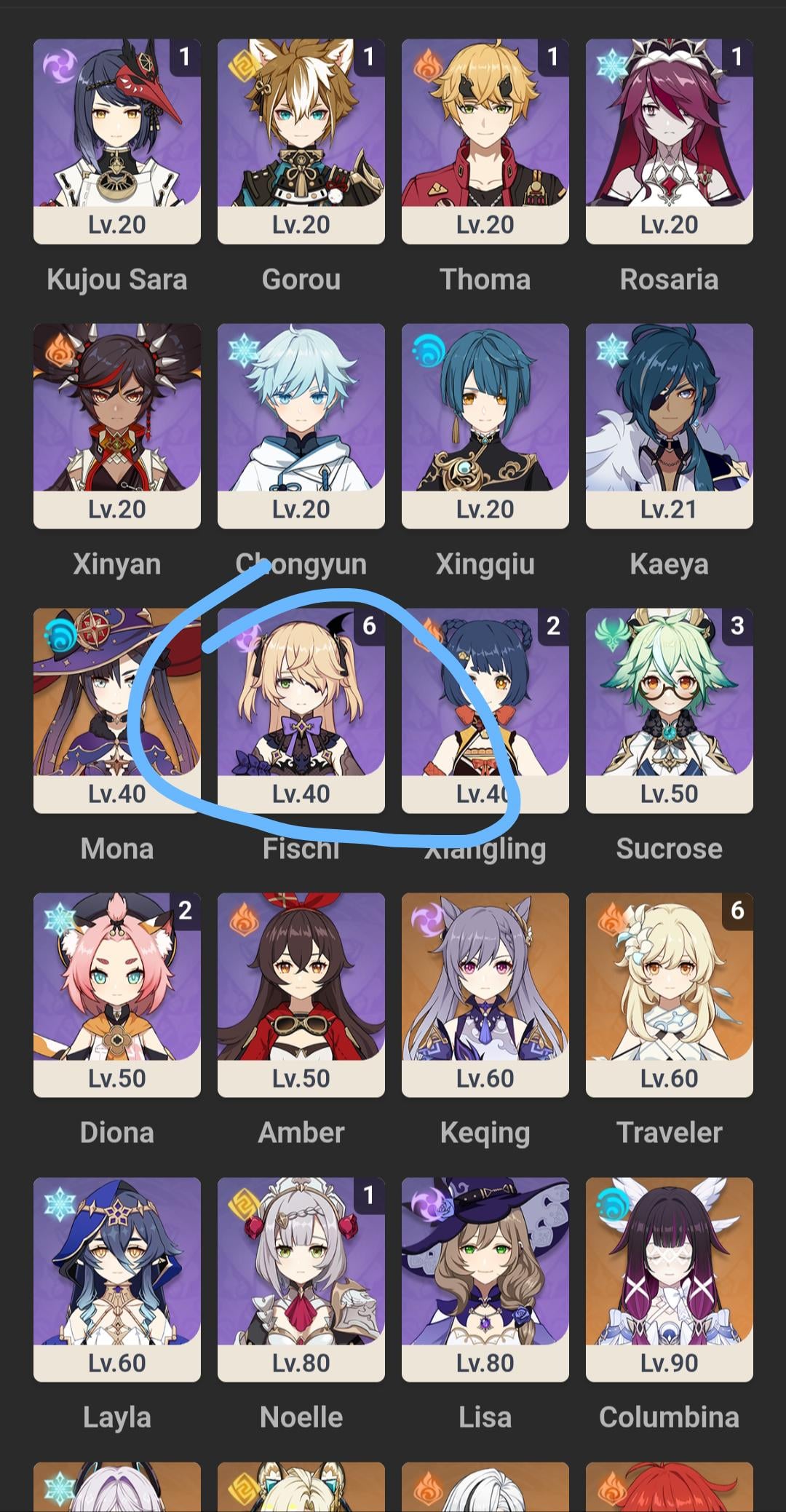 Got my 1st C6 after traveler today.is she worth building?