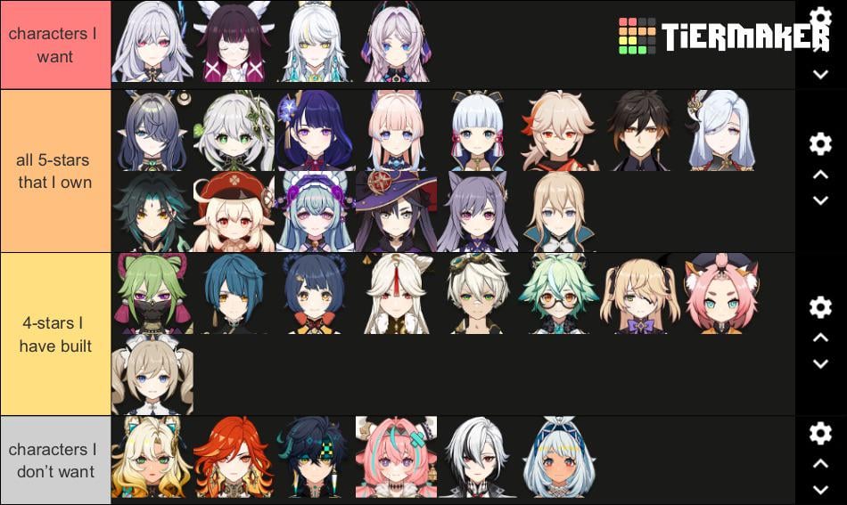 Banner/team advice based on what I have