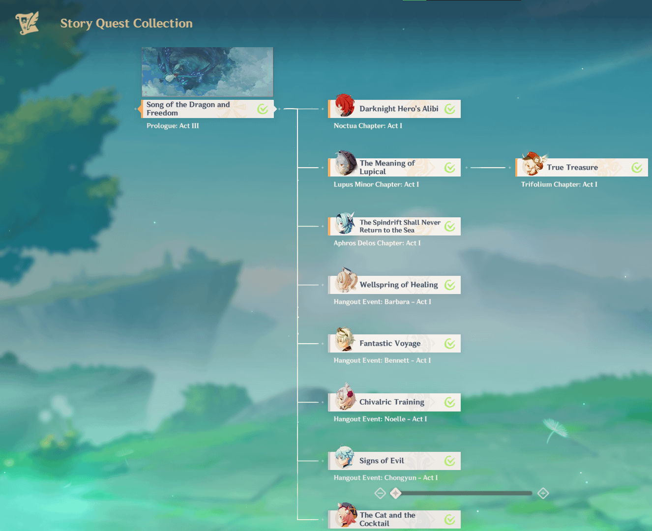 For some odd reason Chongyun's Hangout Event apparently takes place before you actually do the Liyue Archon Quests, despite the fact that his hangout takes place entirely in Liyue.