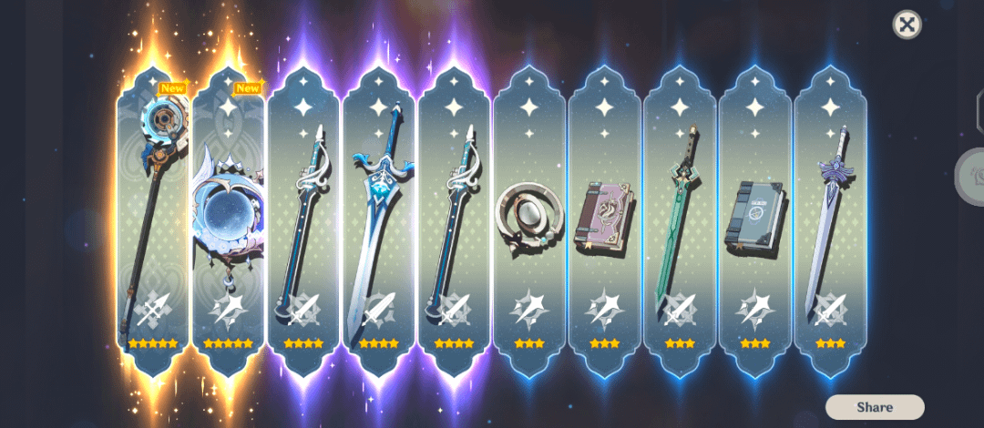 Insane luck
