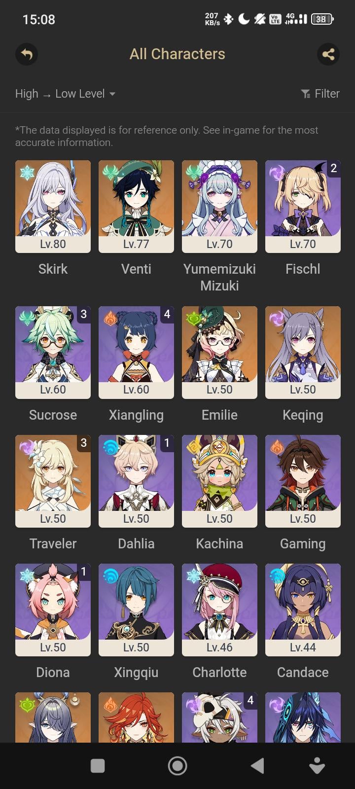 Which Liyue character from the Lantern Rite I should get? I'm AR 50 but started in may 2025.