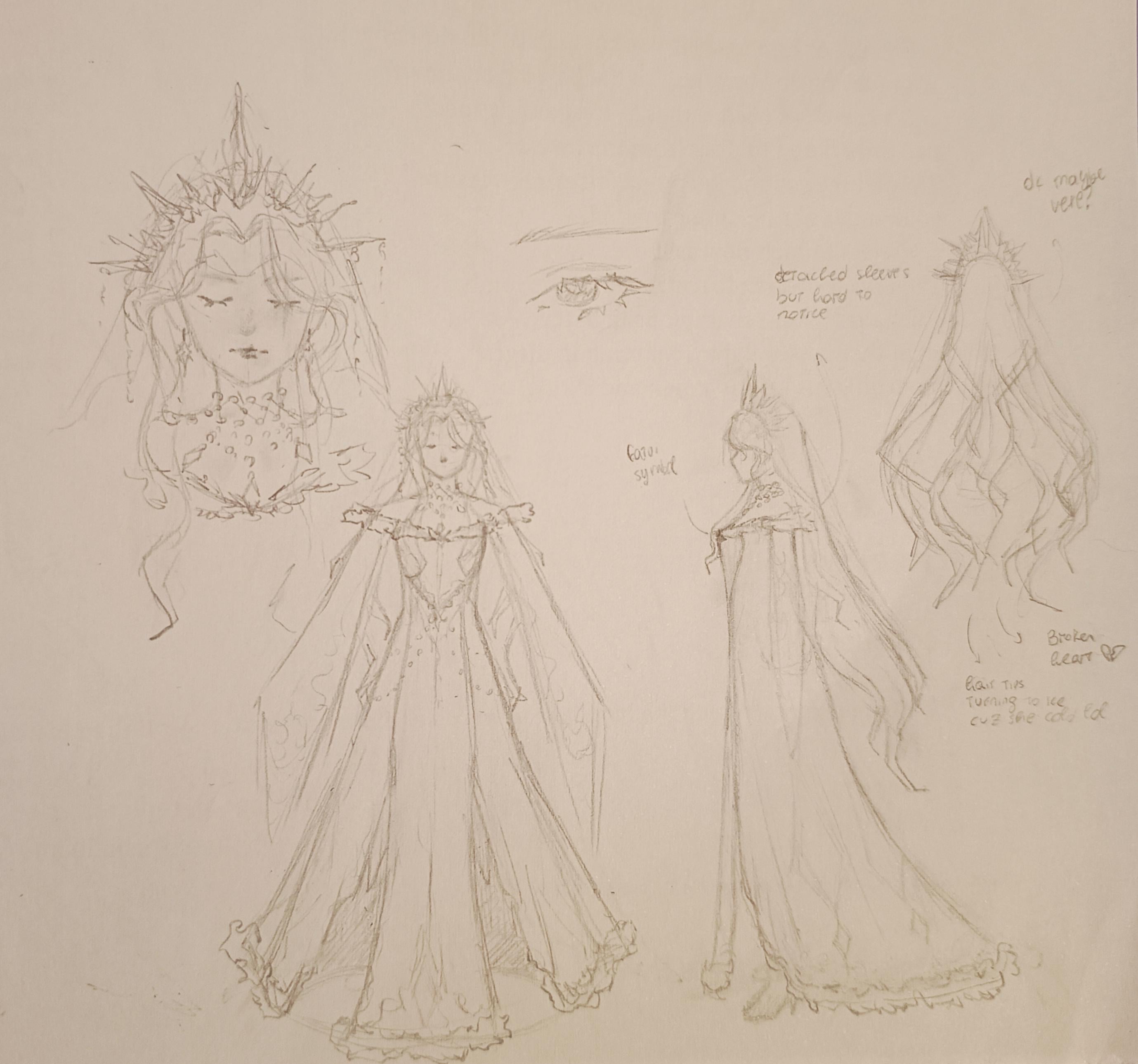Quick Tsaritsa sketch I made while in class