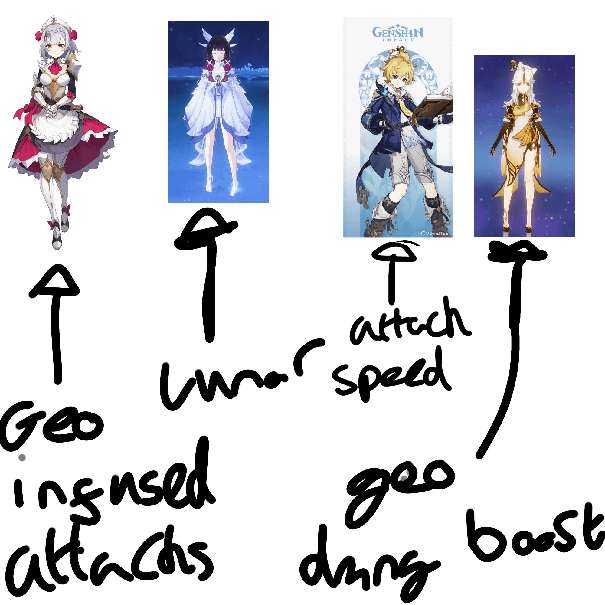 Had an insane team idea while struggling to sleep, any idea if it's good?