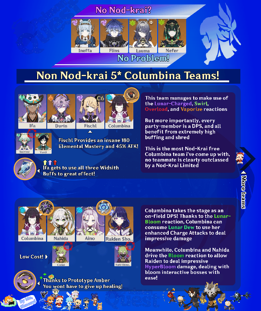 Columbina Teams with no Nod-Krai Limited Characters!