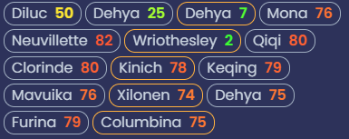 I think I fallen into some kind of samsara since Dehya release
