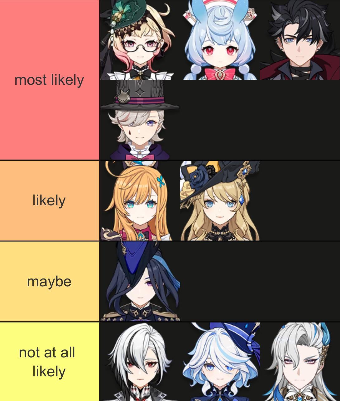 fontaine chronicled wish character probability tier list