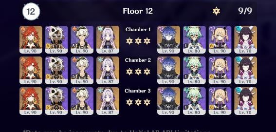 FINALLY, I 36 STARRED ABYSS IN MY ENTIRE 8 MONTHS OF PLAYING