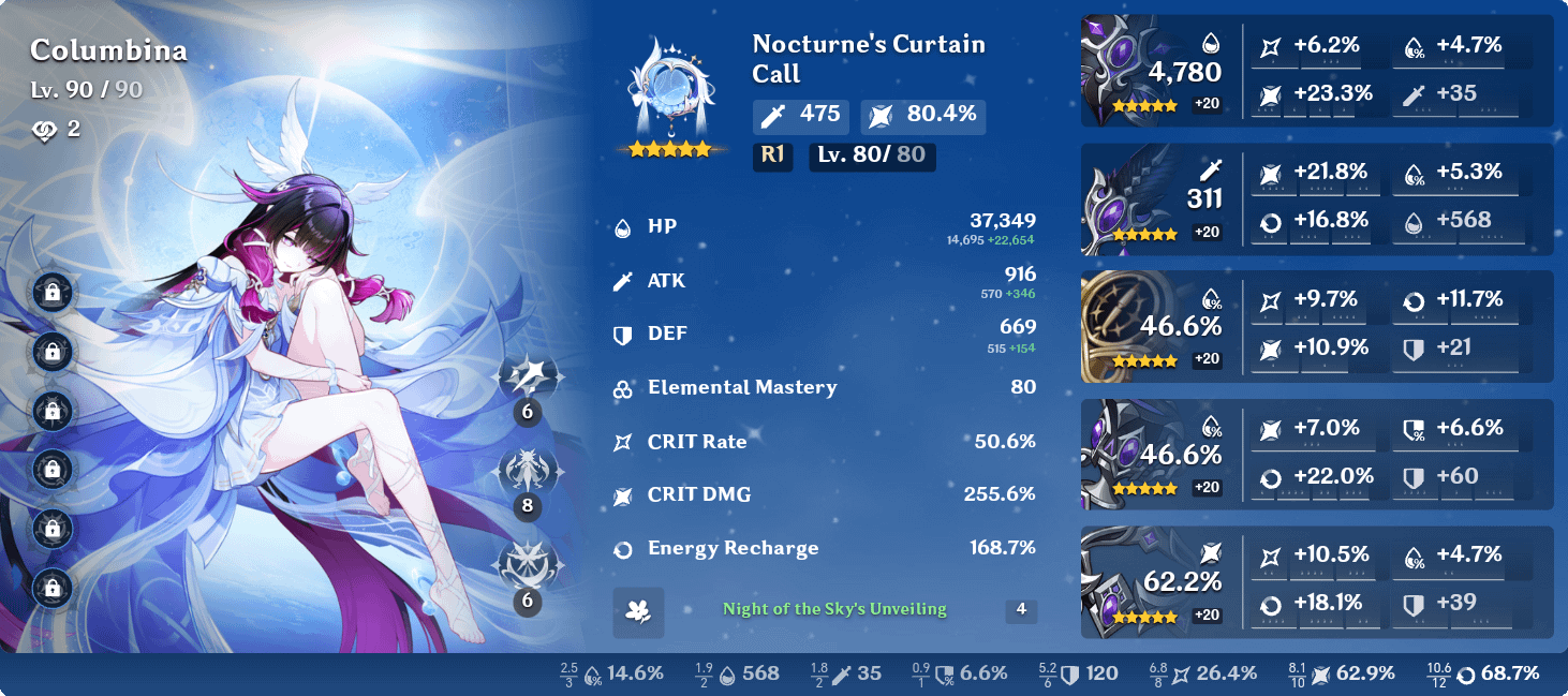 DPS Columbina because why not