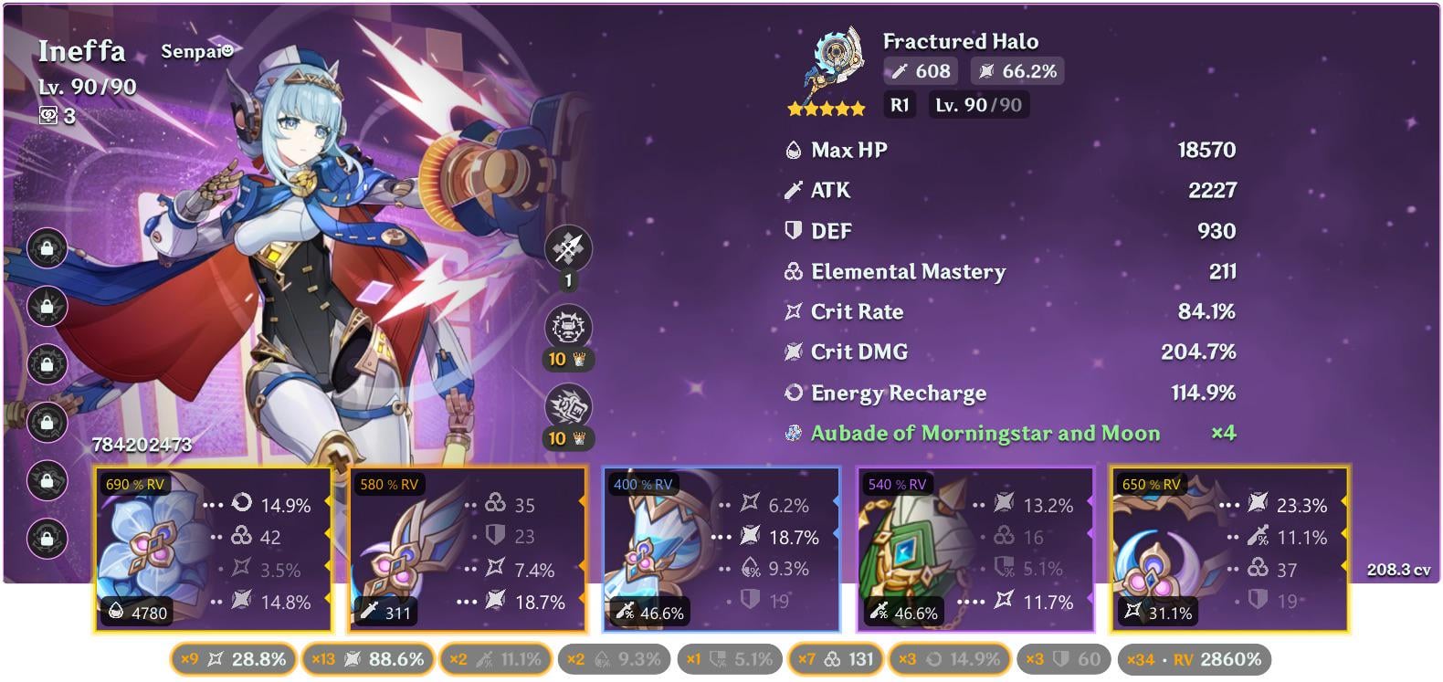 Current Ineffa Build On The New Set. Thoughts?
