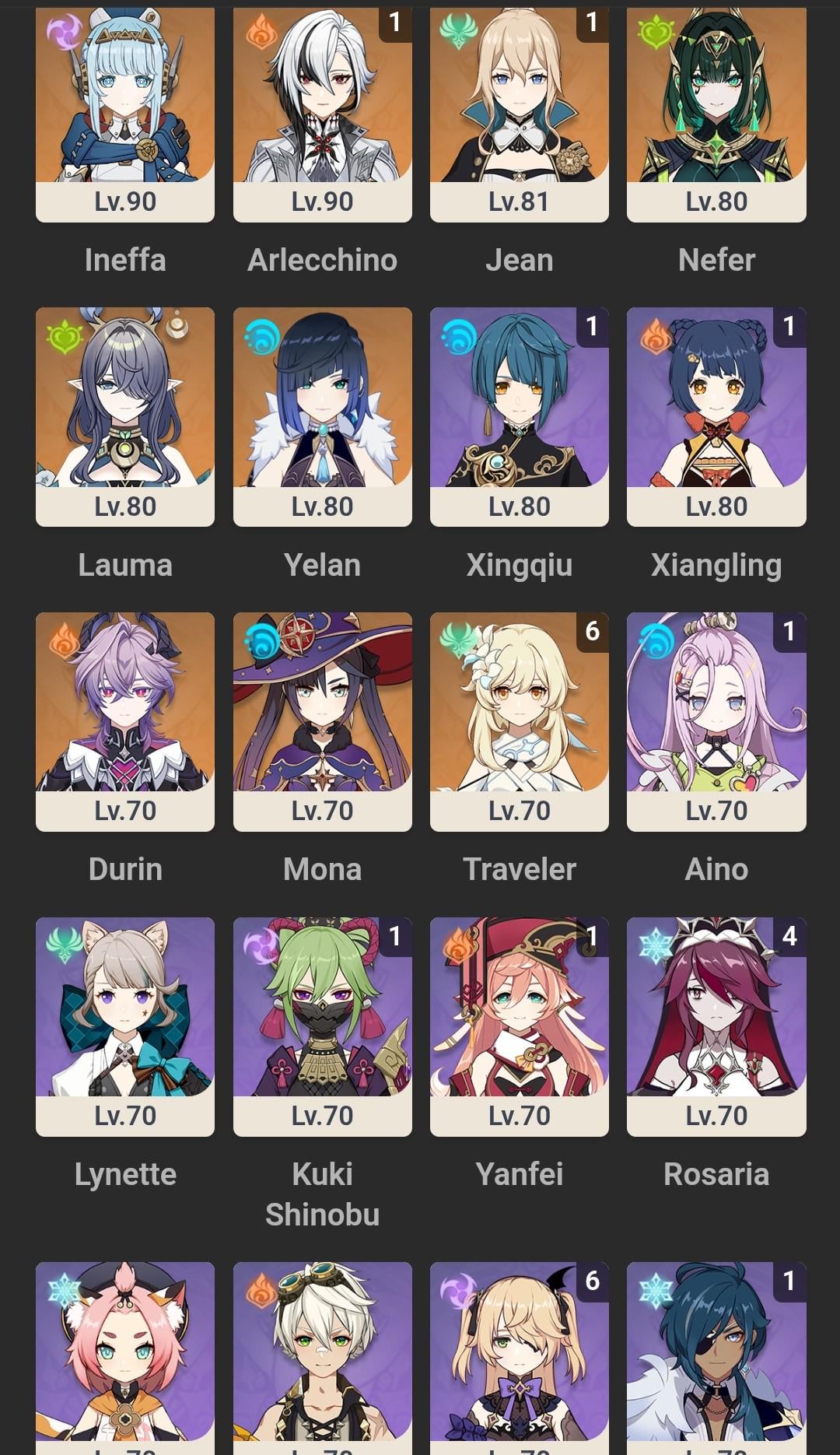 My 6 months Genshin Journey Progress