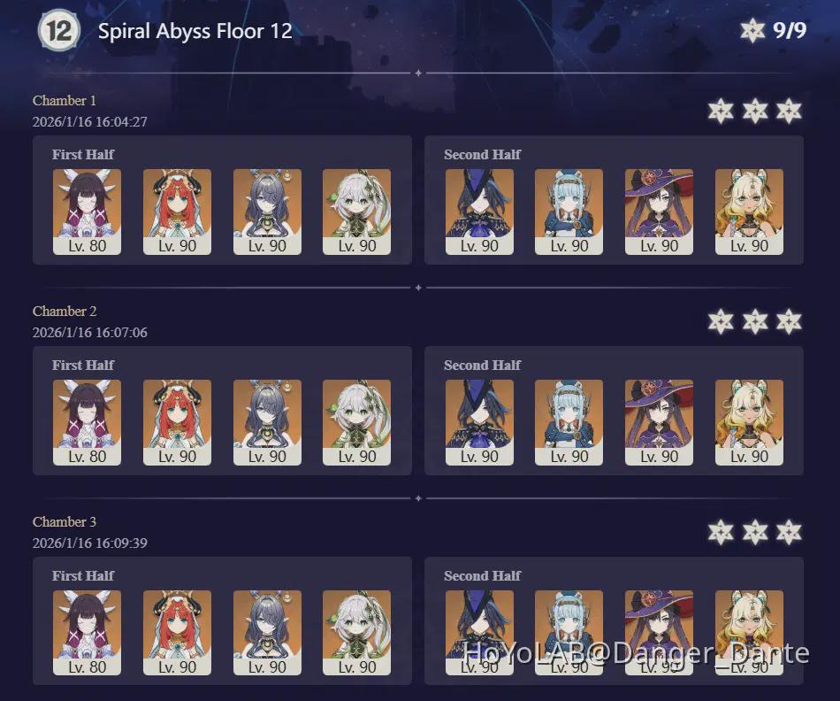Spiral Abyss Luna IV Nilou Columbina and Clorinde Lunar-Charged